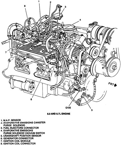 1997 chevrolet 5 7 engine diagram 